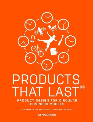 Book cover for Products That Last