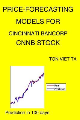 Book cover for Price-Forecasting Models for Cincinnati Bancorp CNNB Stock