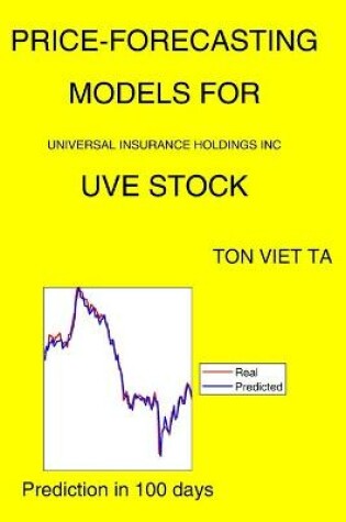 Cover of Price-Forecasting Models for Universal Insurance Holdings Inc UVE Stock