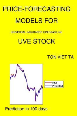 Book cover for Price-Forecasting Models for Universal Insurance Holdings Inc UVE Stock