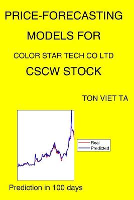 Cover of Price-Forecasting Models for Color Star Tech CO Ltd CSCW Stock