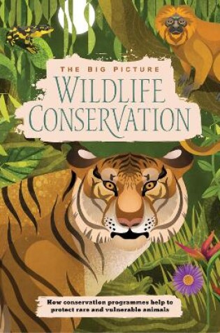 Cover of Wildlife Conservation