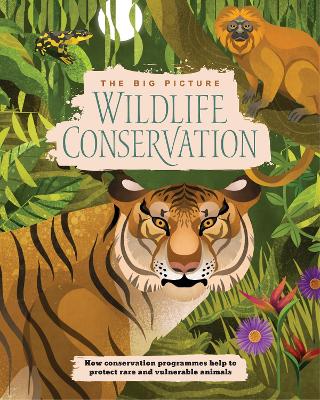 Cover of Wildlife Conservation