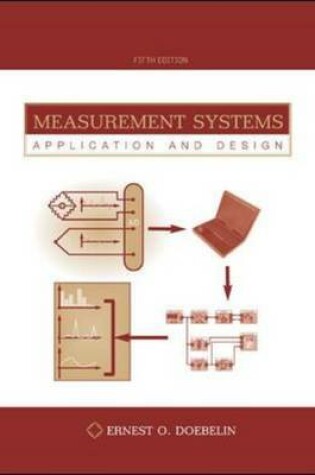 Cover of Measure Systems