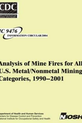 Cover of Analysis of Mine Fires for All U.S. Metal/Nonmetal Mining Categories,1990-2001