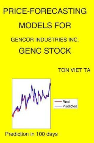 Cover of Price-Forecasting Models for Gencor Industries Inc. GENC Stock