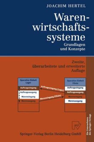 Cover of Warenwirtschaftssysteme