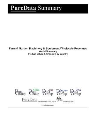 Cover of Farm & Garden Machinery & Equipment Wholesale Revenues World Summary