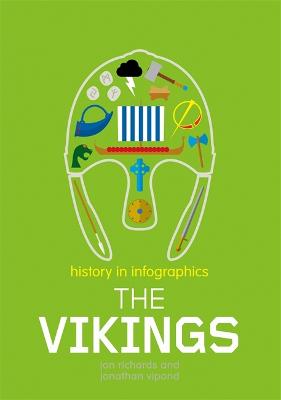 Book cover for History in Infographics: Vikings