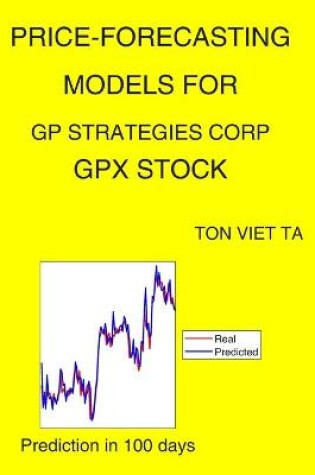 Cover of Price-Forecasting Models for Gp Strategies Corp GPX Stock