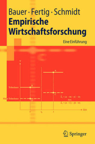Cover of Empirische Wirtschaftsforschung