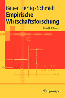 Cover of Empirische Wirtschaftsforschung