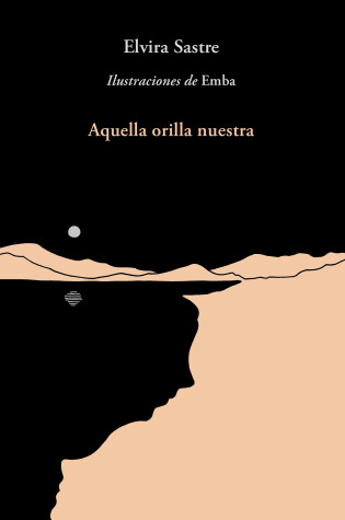 Cover of Aquella orilla nuestra / That Shore of Ours