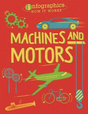 Cover of Machines and Motors