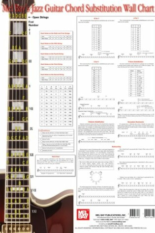 Cover of Jazz Guitar Chord Substitution Wall Chart