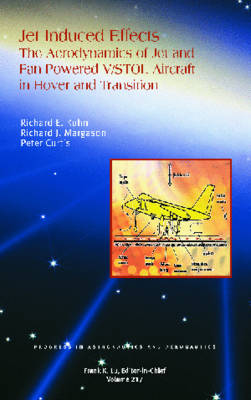 Book cover for Jet Induced Effects