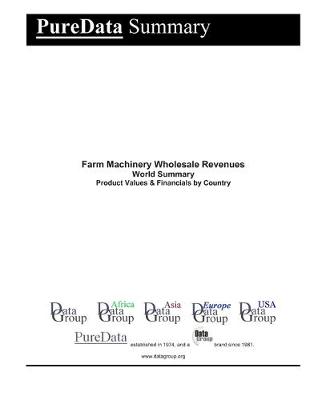 Cover of Farm Machinery Wholesale Revenues World Summary