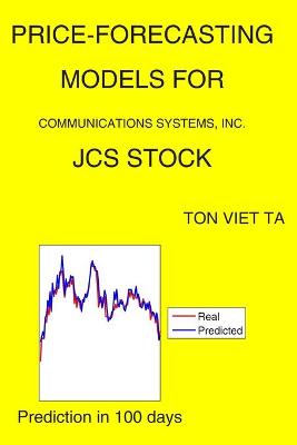 Book cover for Price-Forecasting Models for Communications Systems, Inc. JCS Stock