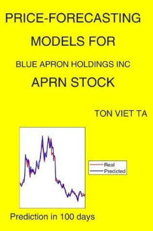 Cover of Price-Forecasting Models for Blue Apron Holdings Inc APRN Stock