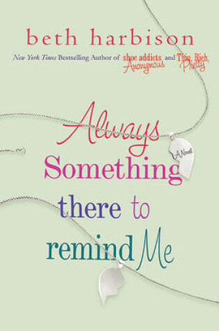 Cover of Always Something There to Remind Me