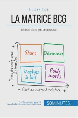 Cover of La matrice BCG