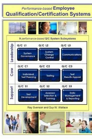 Cover of Performance-based Employee Qualification/Certification Systems