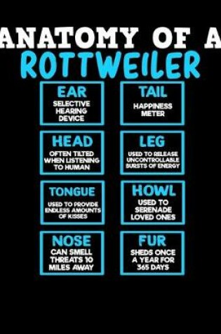 Cover of Anatomy of a Rottweiler