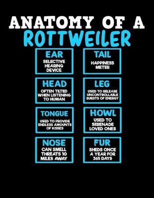 Book cover for Anatomy of a Rottweiler