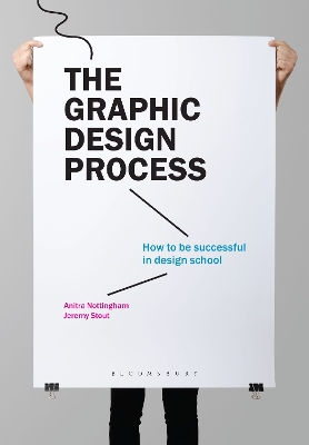 Book cover for The Graphic Design Process