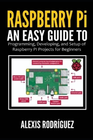 Cover of Raspberry Pi