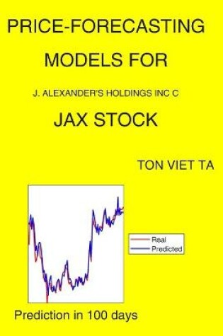 Cover of Price-Forecasting Models for J. Alexander's Holdings Inc C JAX Stock