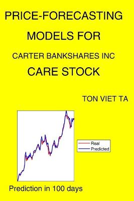 Book cover for Price-Forecasting Models for Carter Bankshares Inc CARE Stock