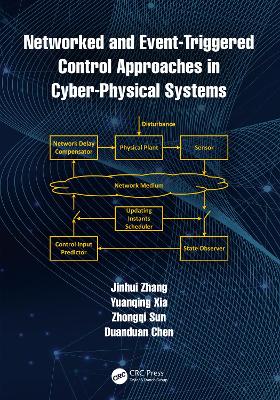 Book cover for Networked and Event-Triggered Control Approaches in Cyber-Physical Systems