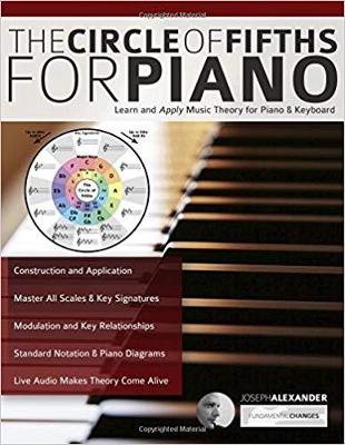 Book cover for The Circle of Fifths for Piano