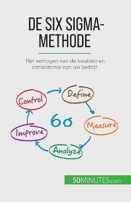 Book cover for De Six Sigma-methode