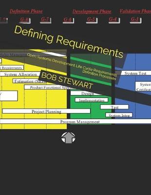 Book cover for Defining Requirements