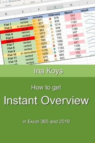 Cover of How to get Instant Overview