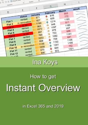 Book cover for How to get Instant Overview