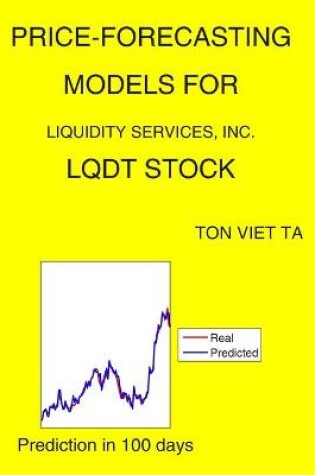 Cover of Price-Forecasting Models for Liquidity Services, Inc. LQDT Stock