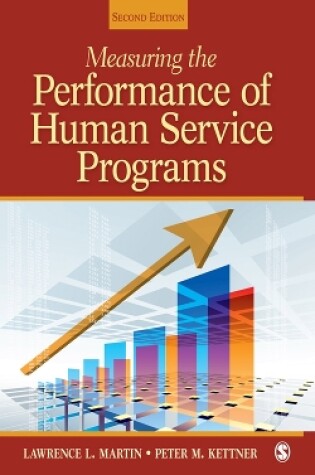 Cover of Measuring the Performance of Human Service Programs