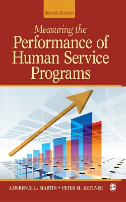 Cover of Measuring the Performance of Human Service Programs