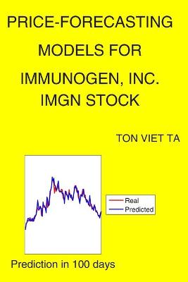 Cover of Price-Forecasting Models for ImmunoGen, Inc. IMGN Stock