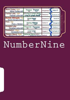Cover of Numbernine