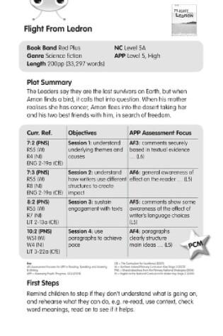 Cover of BC Red (KS2) +/5A Flight From Ledron Guided Reading Card