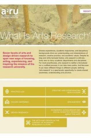 Cover of What Is Arts Research?