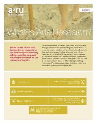 Book cover for What Is Arts Research?