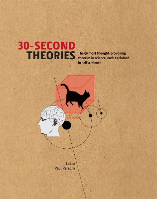Book cover for 30-Second Theories