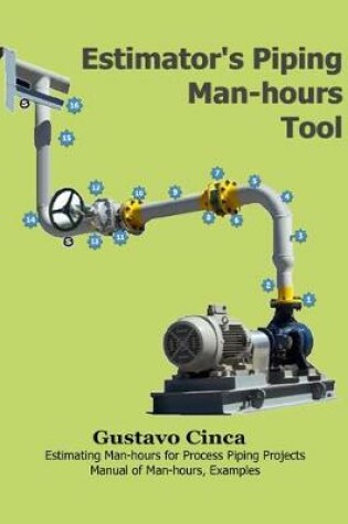 Cover of Estimator's Piping Man-Hours Tool