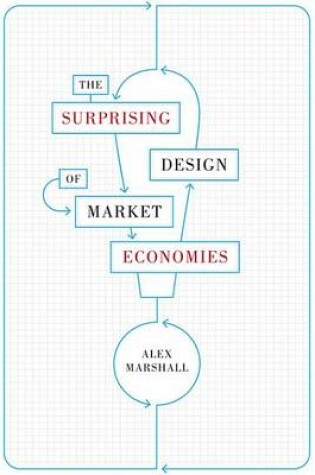 Cover of The Surprising Design of Market Economies