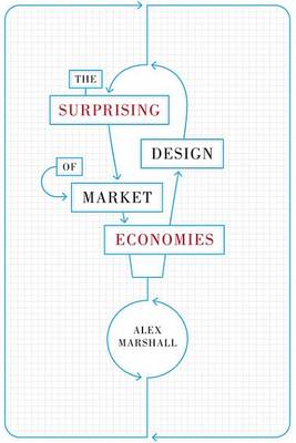 Book cover for The Surprising Design of Market Economies